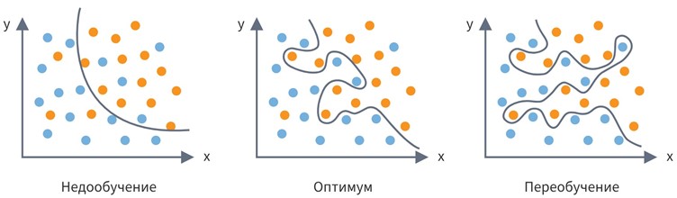 трассерных