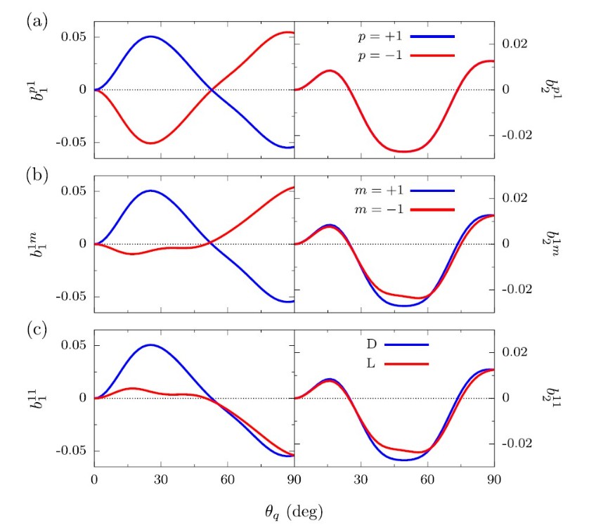 фотоэффект