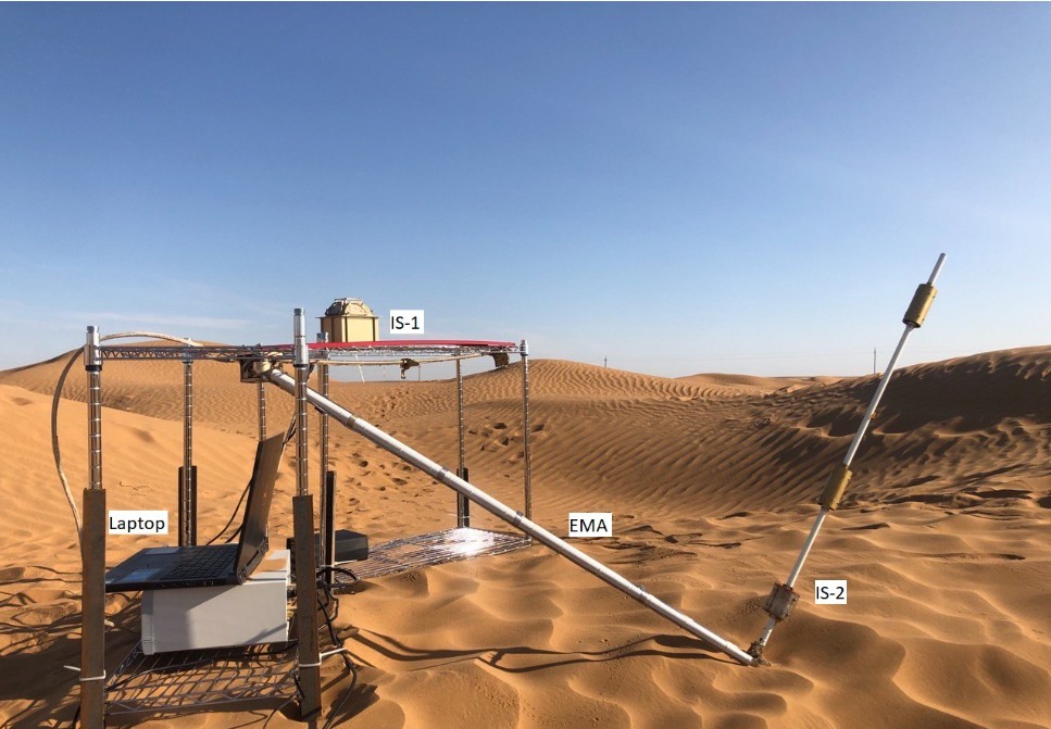 Рисунок 2. Полная экспериментальная установка пылевого комплекса. Источник: Theoretical and Applied Climatology