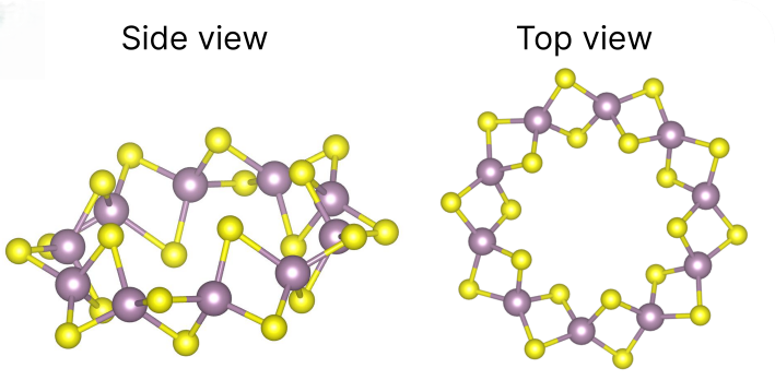 Рисунок 3. Кристаллические структуры метастабильного плоского кольца Mo₁₀S₂₀ и пленки Mo₁₀S₂₀. Атомы молибдена отмечены фиолетовым цветом, серы — желтым. Источник: Nanoscale